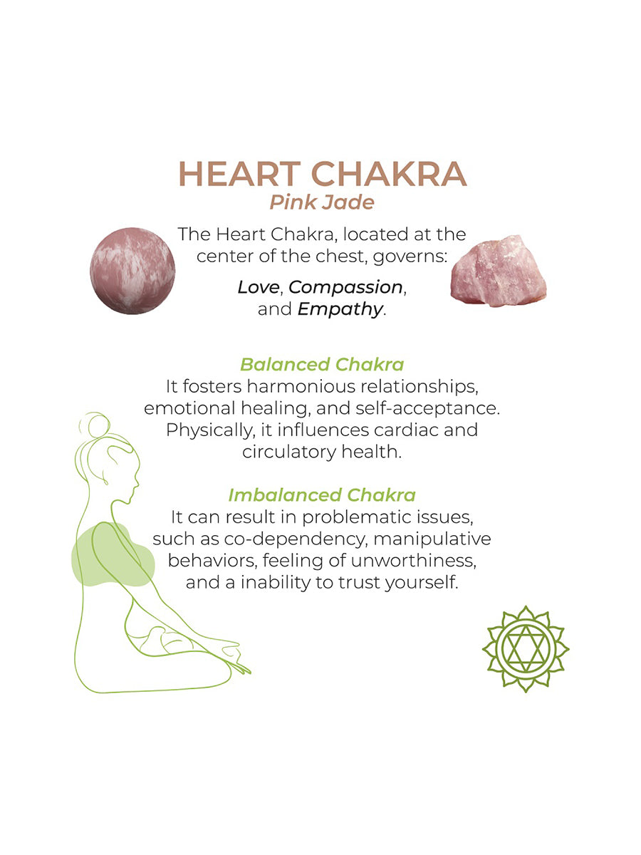 Harmony Stones Kegel Balls