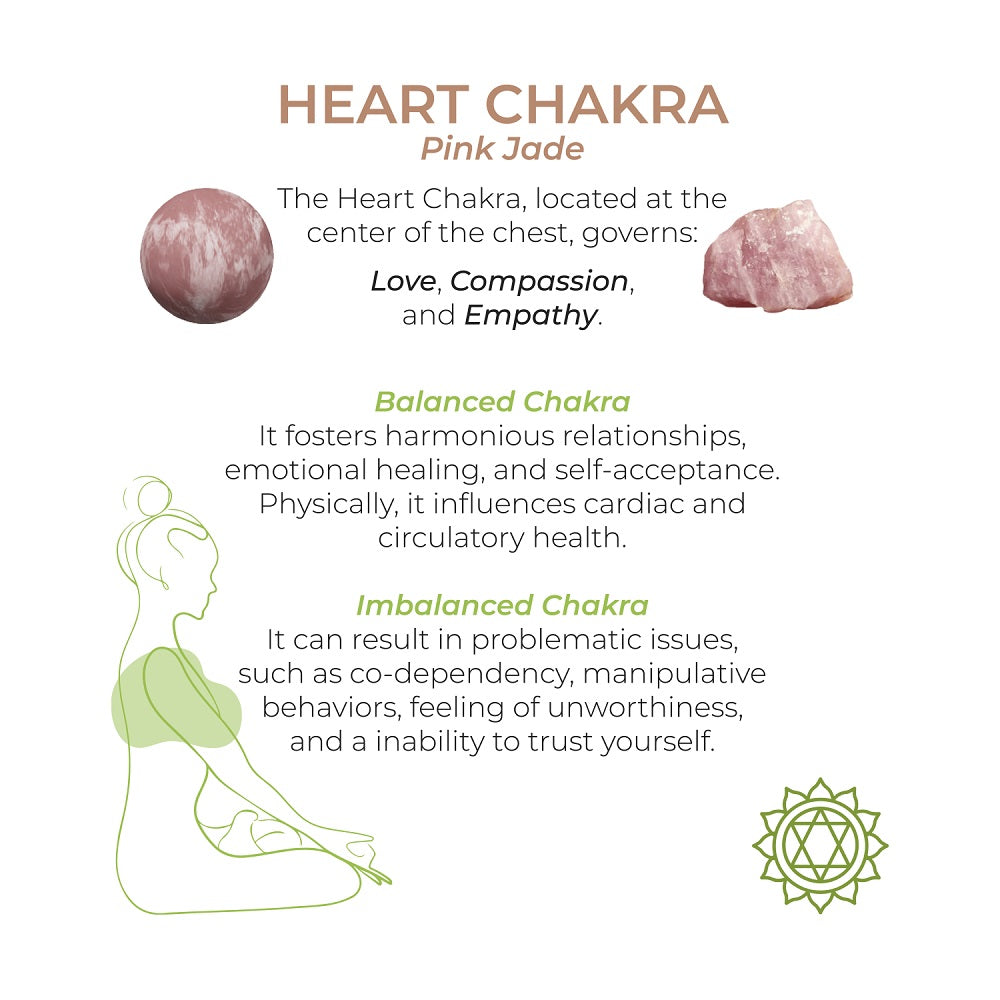 Harmony Stones Kegel Balls