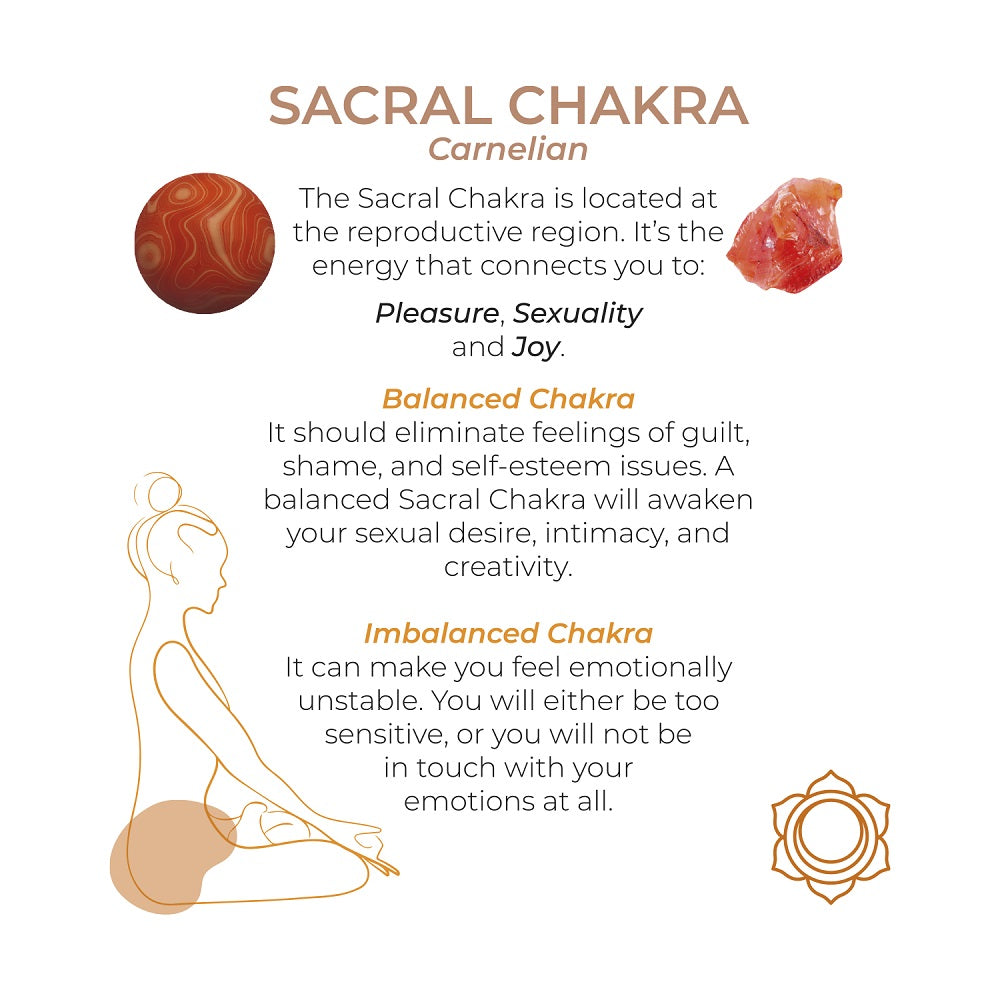 Harmony Stones Kegel Balls