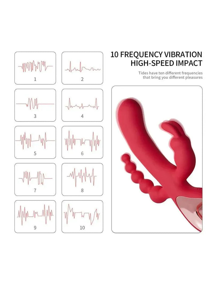 Triple Curve Rechargeable Rabbit Vibrator